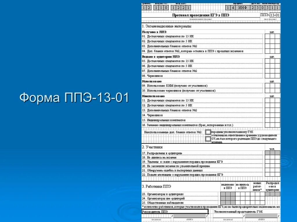 Тест егэ ппэ. Форма ППЭ 1301. ППЭ 13-01 протокол проведения ЕГЭ В ППЭ. Форме ППЭ-13-01. Форма ППЭ 2022 готовая.