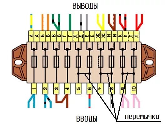 Схема подключения блока предохранителей Нива 21213. Схема блока предохранителей Нива 21213 карбюратор. Блок предохранителей Нива 21213. Схема подключения предохранителей Нива 21213. Нива 213 предохранители