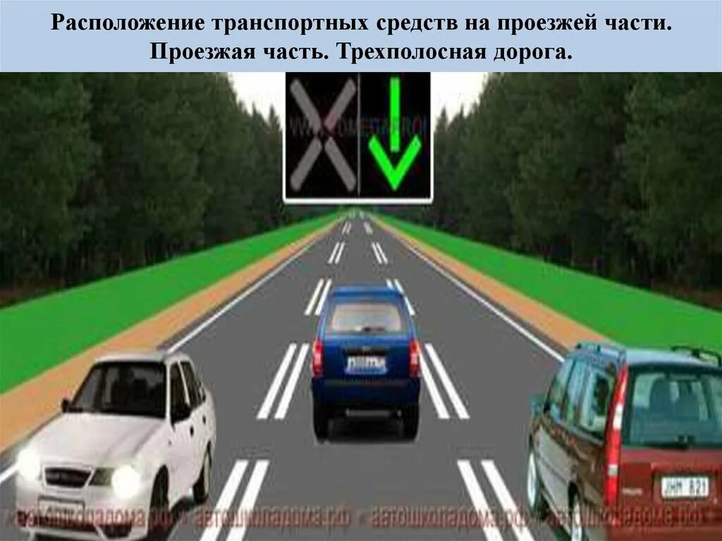 Нарушение расположения тс на проезжей. Расположение тс на проезжей части. расположение транспортных средств. расположение транспортных средств пдд. расположение тс на проезжей части пдд.