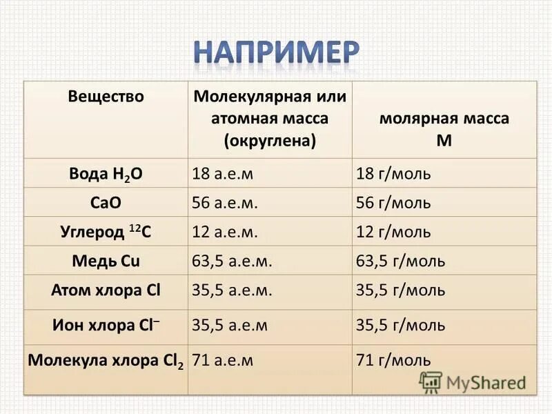 6 б сколько страниц