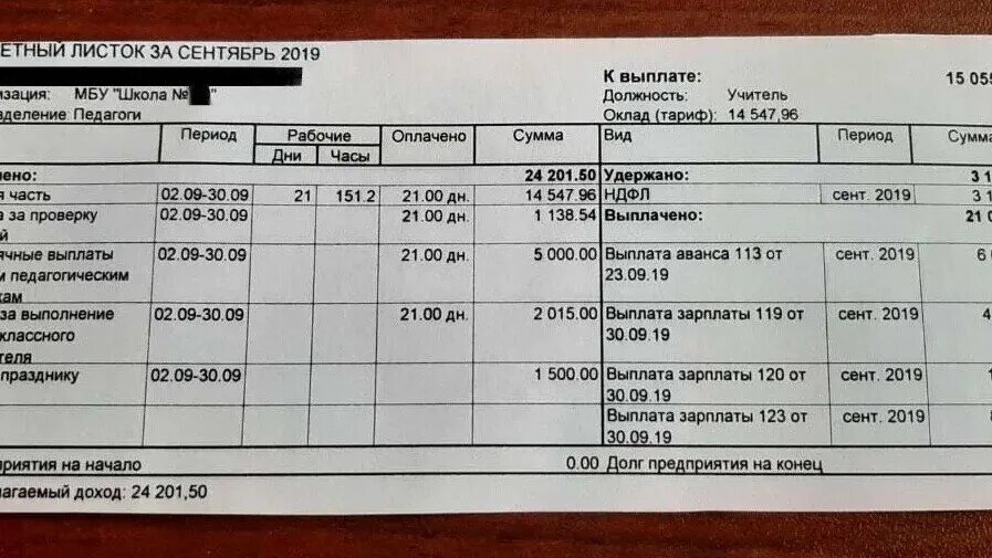 Доплата директору школы