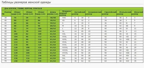 5 размеров интернет магазин