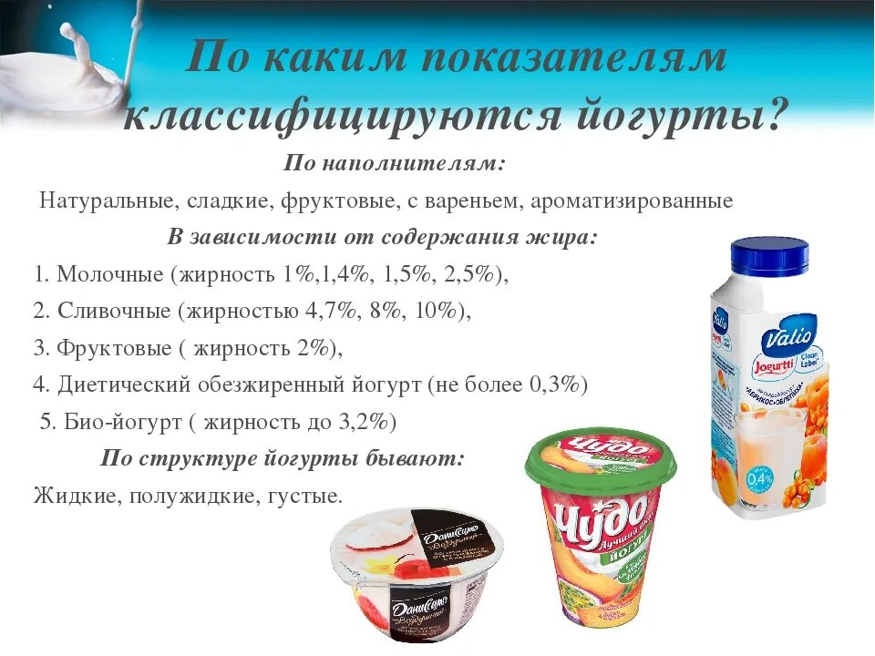 Кисломолочные продукты содержат сахар. Классификация йогуртов. Качество йогурта. Разновидности йогуртов. Требования к качеству кисломолочных продуктов.