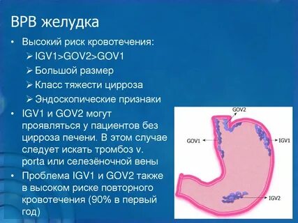 Расширенный желудок