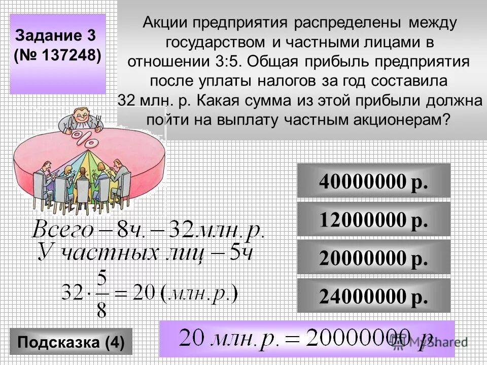 Городской бюджет составляет 78 млн рублей