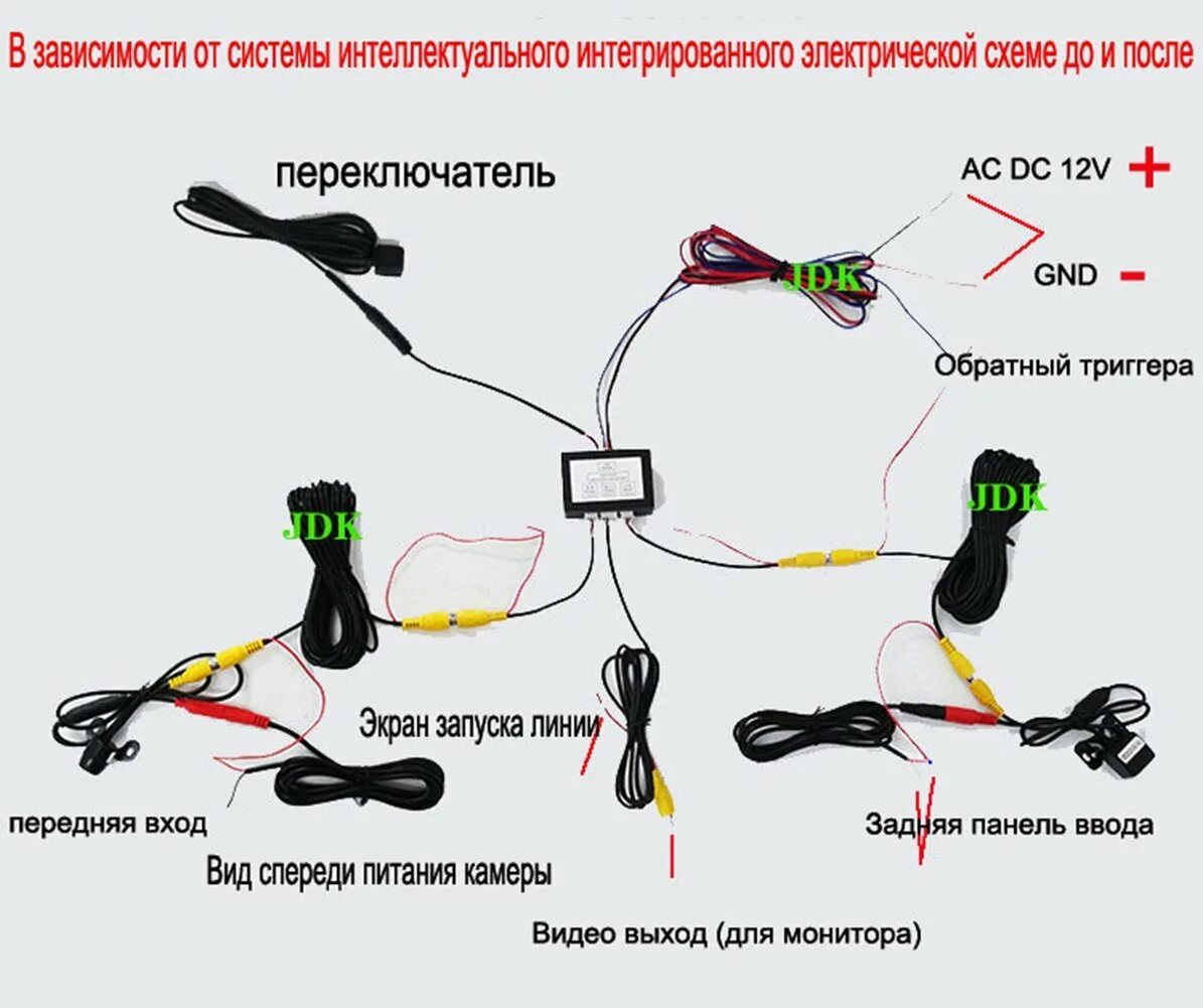Как подключить вторую камеру. Блок для подключения камеры заднего хода. Схема подключения передней видеокамеры на автомобиль.