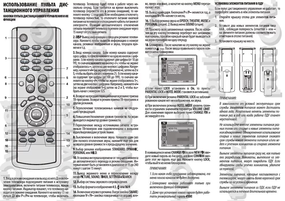 Как на пульте включить av