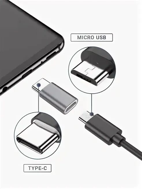 Переходник Micro USB Type c мини. Выход тайп си. Адаптер вход тайп си выход юсб. Вход микро юсб.