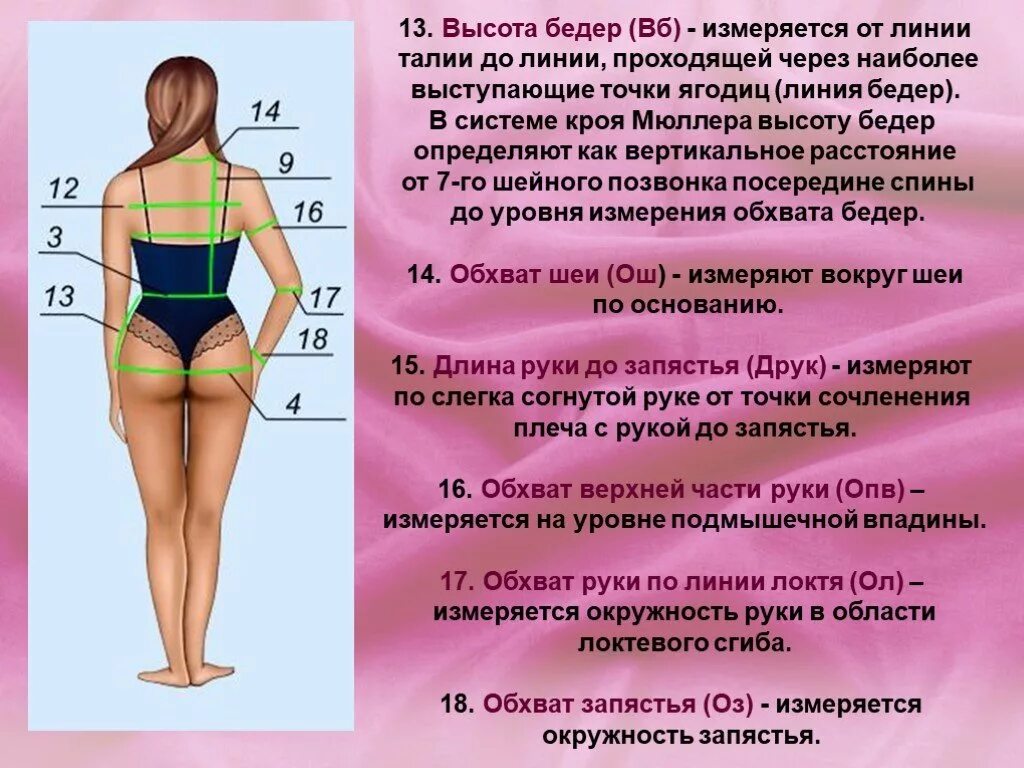 Спереди через. Высота бедра как измерить. Мерка высота бедра. Высота линии талии мерка. Снятие мерок высота бедра.