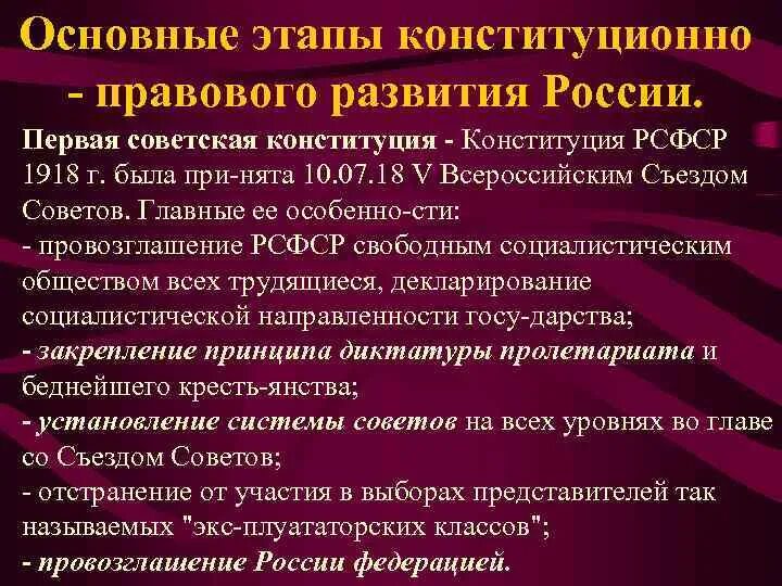 Конституционное развитие современной россии. Основные этапы развития Конституции. Этапы конституционного развития России. Основные этапы конституционного развития. Основные этапы развития Российской Конституции.