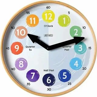 Clock on clock off
