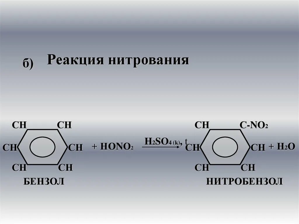 Реакция Коновалова (нитрование алканов). Реакция нитрования. Реакция нейтрирования. Реакции нитрования в органической химии. Нитрование метана