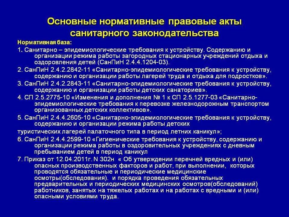 Санитарно гигиенические условия врача. Основные требования САНПИН. Нормативные документы САНПИН. Нормативная документация САНПИН. САНПИН организация отдыха и оздоровления детей.