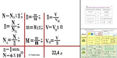 химия формулы 8 класс задачи