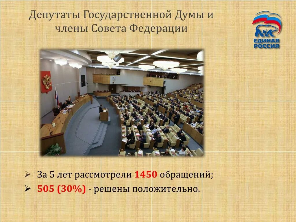 Правовой статус государственной Думы. Статус депутата государственной Думы и совета Федерации. Статус члена совета Федерации. Статус депутата ГД И члена совета Федерации.