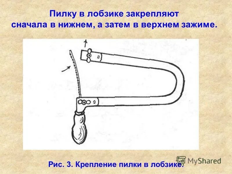 Как правильно вставить пилку в лобзик. Зажим для лобзика ручного. Устройство лобзика ручного. Лобзик вставить пилку. Приспособление для стягивания лобзика.