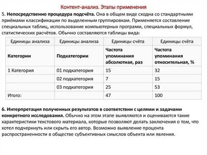 Категории анализа