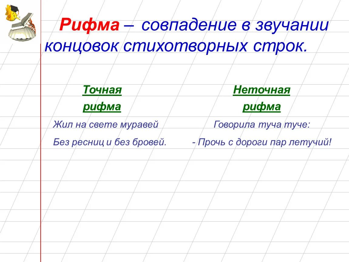 Точная рифма примеры. Точная и неточная рифма. Точная рифма это в литературе. Точная и неточная рифма примеры.