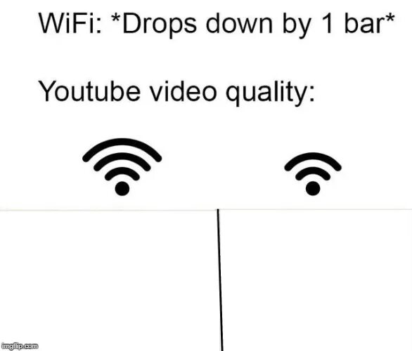 Drop is down