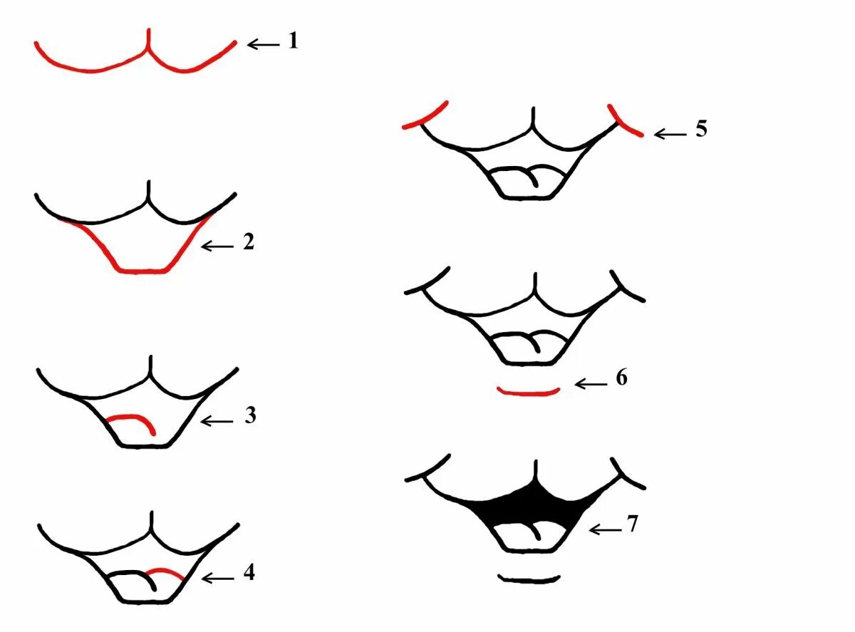 Какую ы рот. Рот рисунок. Ротики для рисования. Нарисованный рот.