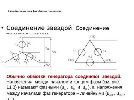 Способы соединения обмоток