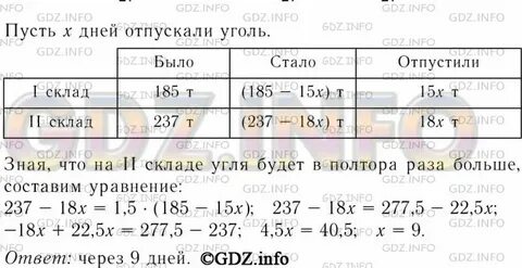 180 дней 0.6 т угля