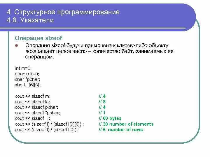 Сколько байтов занимала программа дэвида