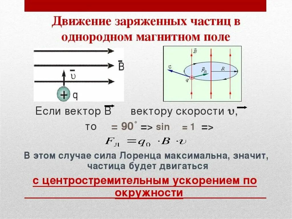 Модуль заряда движущейся частицы. Движение заряженных частиц в однородном магнитном поле сила Лоренца. Движение частицы в перпендикулярном магнитном поле. Сила Лоренца для частицы в магнитном поле. Движение заряда в магнитном поле сила Лоренца.