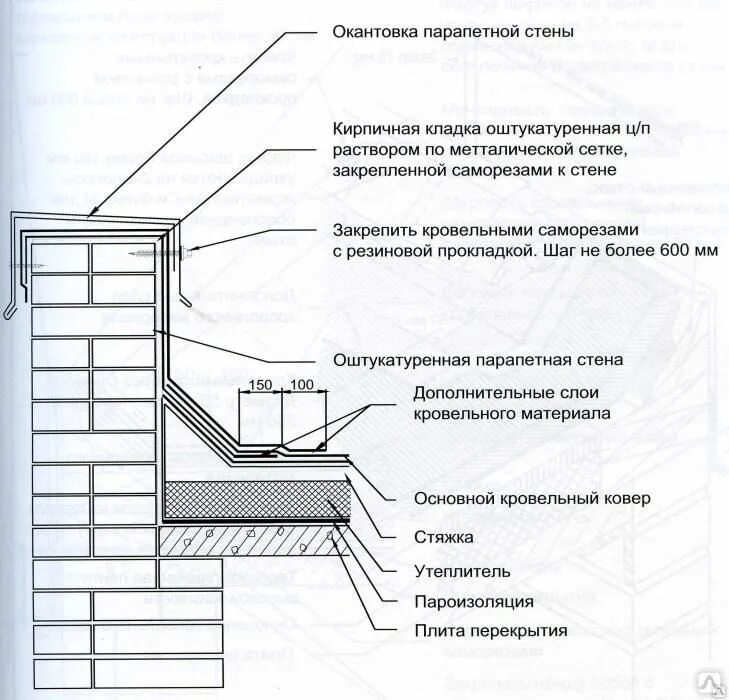 Узел кирпичного парапета плоской кровли. Узел крепления парапета к стене. Схема примыкания кровли к парапету. Парапетный фартук