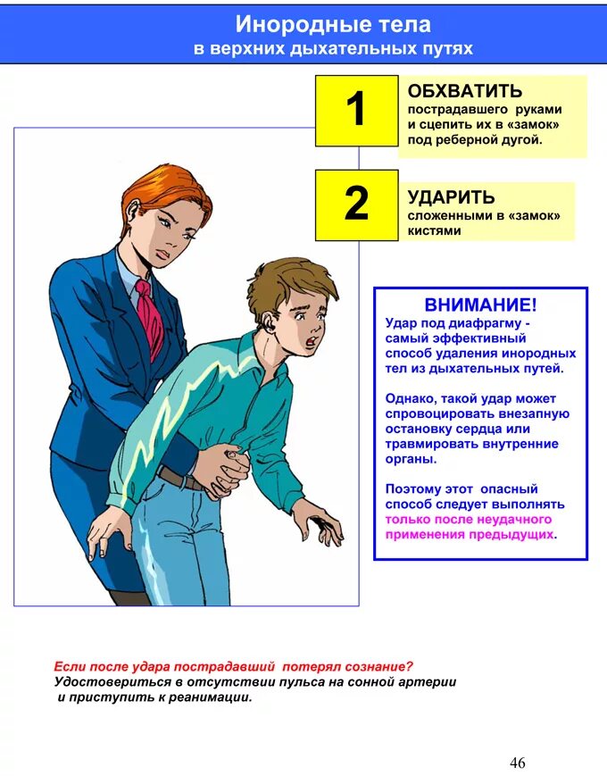 Первая помощь при попадании в глотку. Оказание 1 помощи при попадании инородных тел в дыхательные пути. ПП при попадании инородного тела в дыхательные пути. Оказание первой помощи при инородном теле в дыхательных путях. Первая помощь при попадании инородного тела.