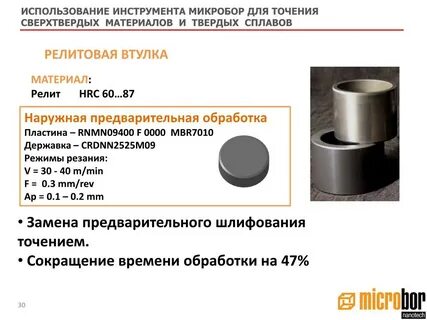 Микробор