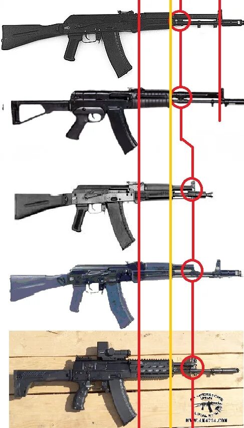 ак-47 и акм. крутые автоматы. автоматы с лучшей отдачей. автоматы с лучшей отдачей. мощные автоматы.