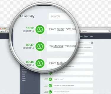 Мониторинг whatsapp