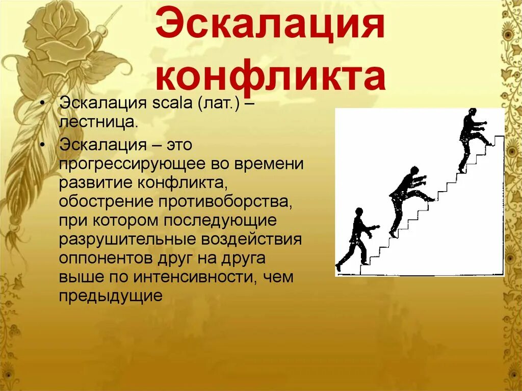 Деэскалация это простыми словами означает. Эскалация конфликта это. Эклазация конфликтов. Эскалация конфликта что это простыми словами. Эскалировать это значит простыми словами.