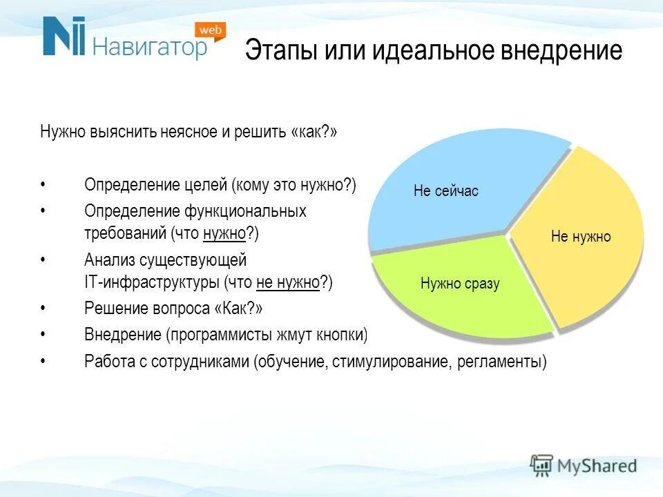 Виды определений согласованные и несогласованные. Во множественном числе можно определить род у прилагательного. Нужно определиться в каком. Предлог определение 2 класс. Нужно определиться в каком.
