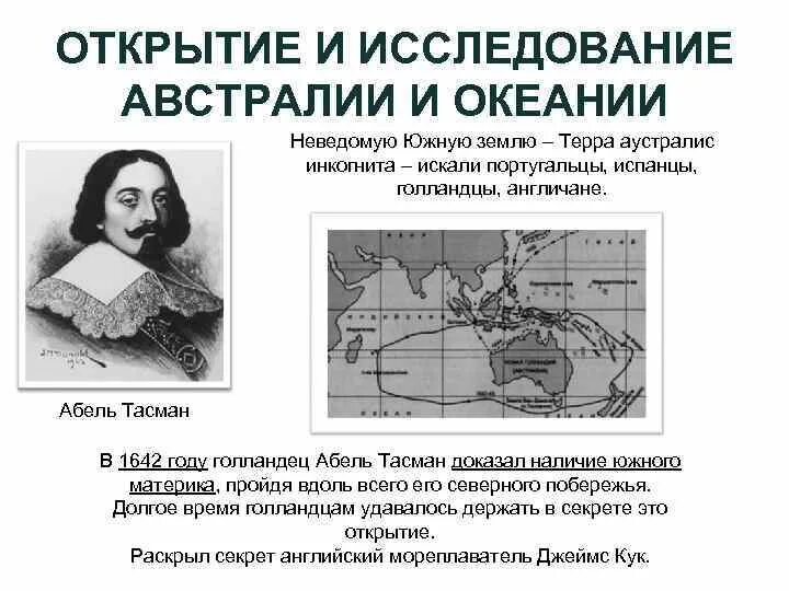 Первооткрыватели и исследователи Австралии. Открыватели Австралии 7 класс. Исследование и Первооткрыватели Австралии. Первооткрыватели Австралии 7 класс. Этапы открытия австралии