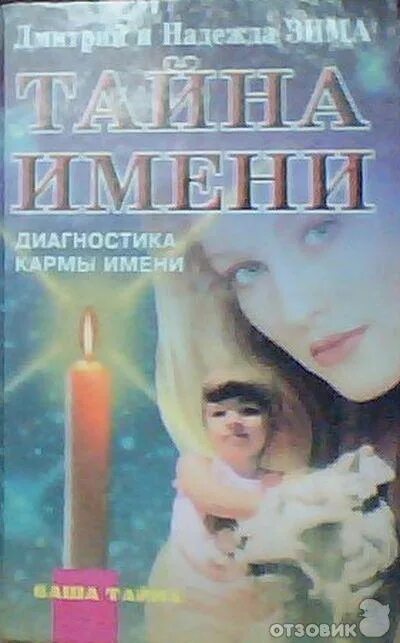 Составляющие психологической диагностики. Сбор анамнеза смп. Диагностические методы и методики. Диагностика имени. Таблица констатирующего эксперимента.