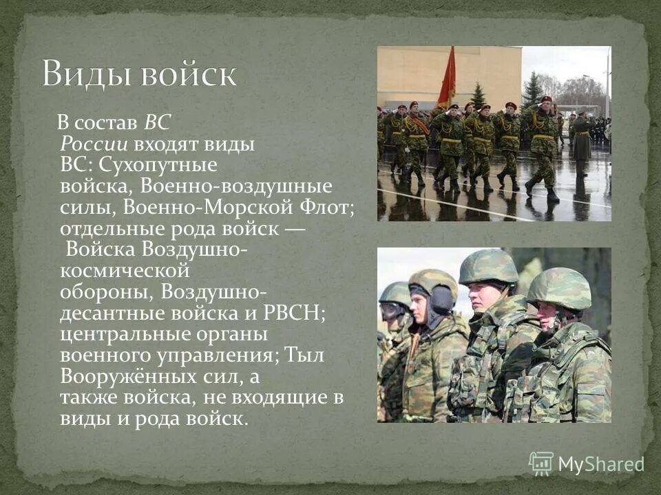 Сухопутные войска проект. Рода сухопутных войск. Виды войск. Армия для презентации. Военные войска описание