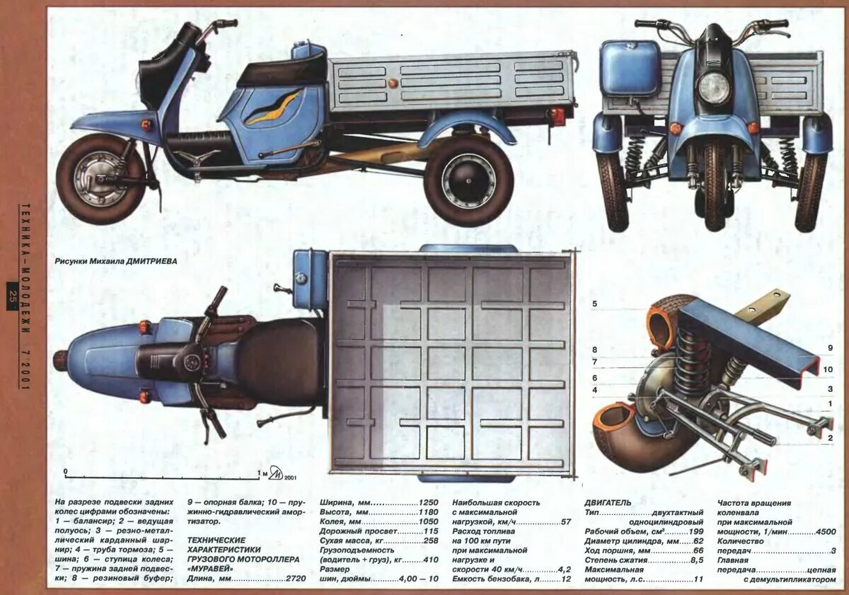 Какой двигатель на муравье. Двигатель мотороллера муравей 2м. ТМЗ мотороллер муравей 5.951. Мотороллер муравей 5 колесо. Габариты мотороллера муравей с кузовом.