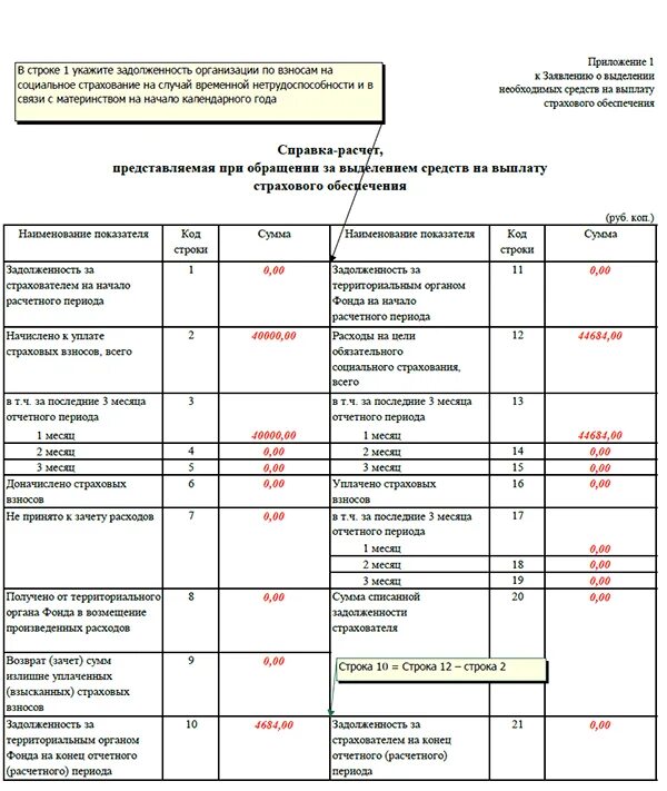 Возмещаем фсс. Образец заполнения справка-расчет для возмещения пособия в фсс в 2025. справка расчет форма. справка расчет в фсс образец. расчет возмещения образец.