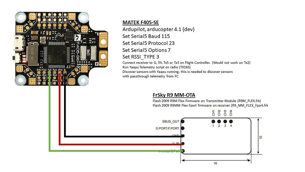 Firmware ardupilot. Телеметрия ardupilot. matek pdb hex. frsky x6r подключение к matek. ardupilot x7 на схемах.