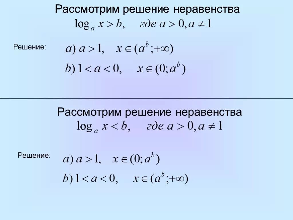 Решите рассмотренную