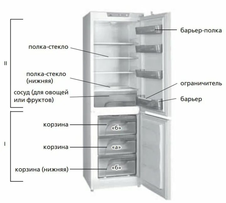 Холодильник lg размеры. Холодильник Атлант хм 4307-000 встраиваемый. Встраиваемый двухкамерный холодильник ATLANT хм 4307-000. Встроенный холодильник Атлант габариты. Холодильник Атлант габариты ширина.