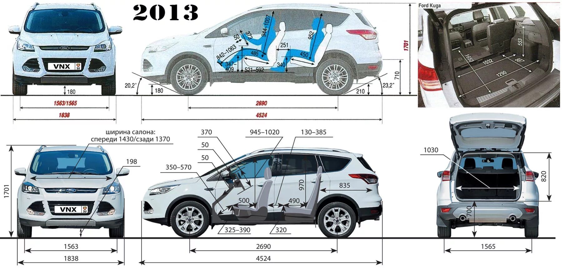 Длина куги. Ford Kuga 2 Рестайлинг габариты. Ford Kuga 2014 габариты. Ford Kuga 2 габариты багажника. Ширина Ford Kuga 2.