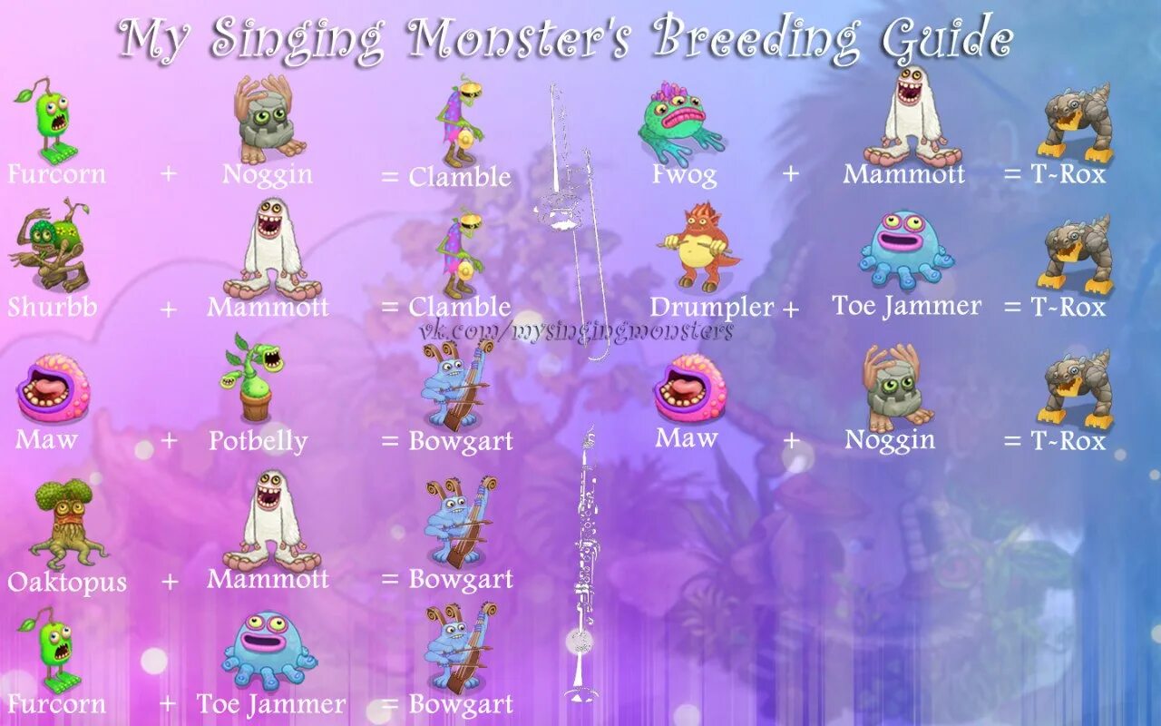 Таблица выведения монстров в my singing Monsters. Мои Поющие монстры скрещивание монстров. Скрещивание монстров в my singing Monsters. Таблица монстров my singing Monsters.
