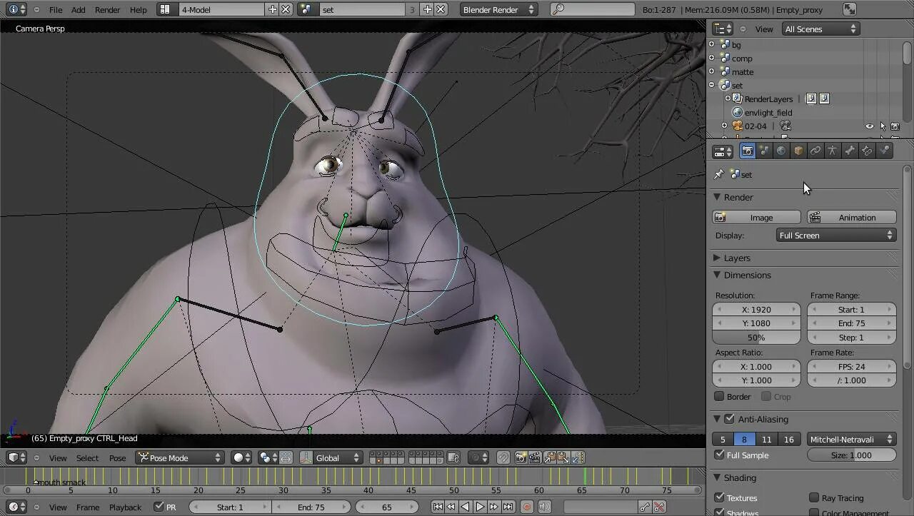 3d моделирование возможности
