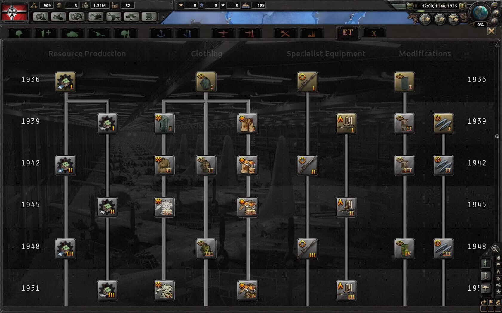 Hoi 4 дерево технологий. Хой 4 роад то 56. Road to 56 hoi 4. Road to 56 hoi 4 дерево технологий.