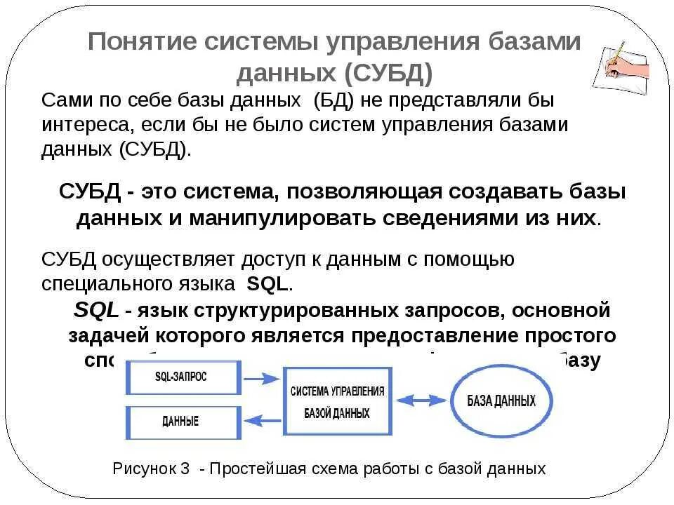 Новая система базы данных