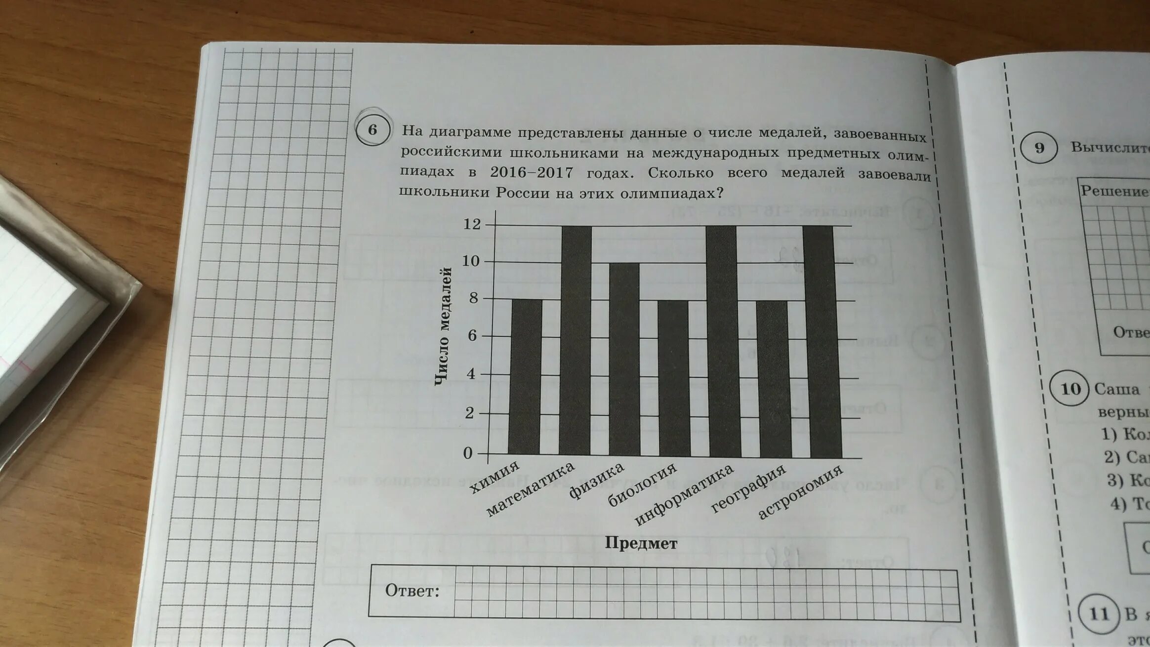 На диаграмме показано сколько концертов дали. На диаграмме представлено распределение количества. На диаграмме представлена информация о числе учащихся. На диаграмме показаны страны проведения Олимпийских игр. Таблицы и диаграммы 2 класс математика.