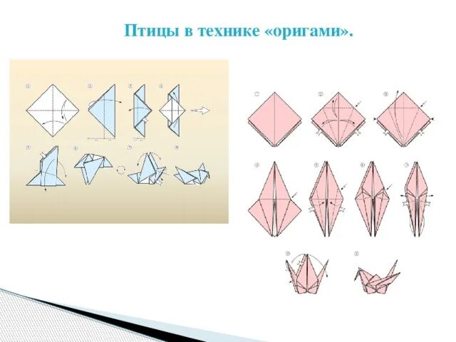 Оригами птичка. Оригами птица из бумаги. Изделия в технике «оригами»: птица. Оригами птица 3 класс.